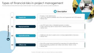 Types Of Financial Risks In Project Management Guide To Issue Mitigation And Management