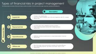 Types Of Financial Risks In Project Management Strategies For Effective Risk Mitigation