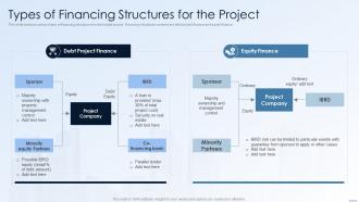 Types Of Financing Structures For The Project Financing Alternatives For Real Estate Developers