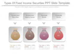 Types of fixed income securities ppt slide template
