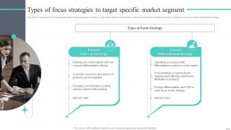 Types Of Focus Strategies Cost Leadership Strategy Offer Low Priced Products Niche Market