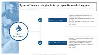 Types Of Focus Strategies To Target Specific Market Focused Strategy To Launch Product In Targeted Market