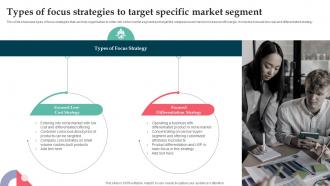 Types Of Focus Strategies To Target Specific Market Product Launch Strategy For Niche Market Segment