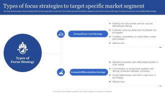 Types Of Focus Strategies To Target Specific Market Segment Porters Generic Strategies For Targeted And Narrow