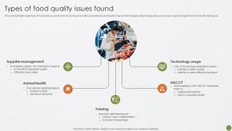 Types Of Food Quality Issues Best Practices For Food Quality And Safety Management