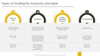 Types Of Funding For Musicians And Label Revenue Boosting Marketing Plan Strategy SS V
