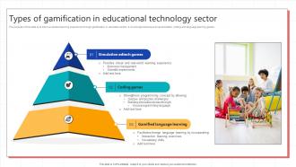 Types Of Gamification In Educational Technology Sector