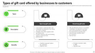Types Of Gift Card Offered By Businesses To Customers Implementation Of Cashless Payment