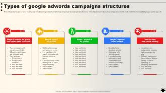 Types Of Google Adwords Campaigns Structures