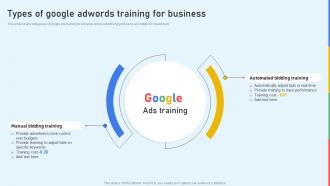 Types Of Google Adwords Training For Business