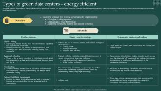 Types Of Green Data Centers Energy Efficient Carbon Free Computing