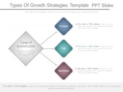 Types Of Growth Strategies Template Ppt Slides
