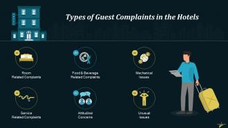Types Of Guest Complaints In The Hotels Training Ppt