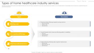 Types Of Home Healthcare Industry Services