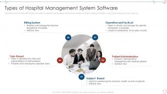 Types Of Hospital Management System Database Management Healthcare Organizations