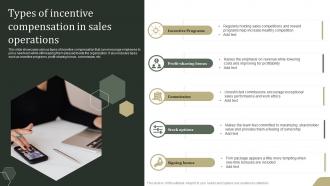 Types Of Incentive Compensation In Sales Operations