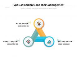 Types of incidents and their management