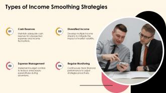 Types Of Income Smoothing Strategies PPT Sample SS