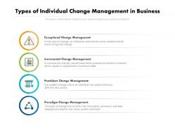 Types of individual change management in business