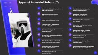 Types Of Industrial Robots IT Powerpoint Ppt Template Bundles Captivating Idea