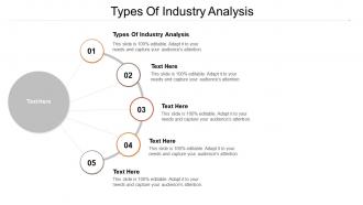 Types of industry analysis ppt powerpoint presentation summary vector cpb