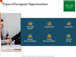 Types Of Inorganic Opportunities Horizontal Merger Inorganic Growth Management Ppt Brochure