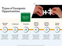 Types Of Inorganic Opportunities Inorganic Growth Management Ppt Microsoft