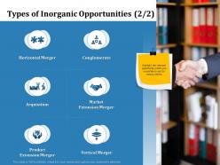 Types Of Inorganic Opportunities Merger Inorganic Growth Ppt Powerpoint Infographics