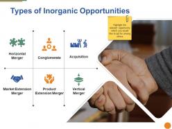 Types of inorganic opportunities ppt backgrounds