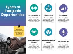 Types of inorganic opportunities ppt deck