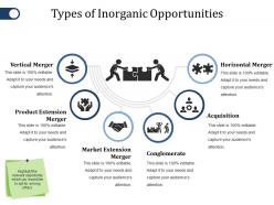 Types Of Inorganic Opportunities Ppt Gallery Styles