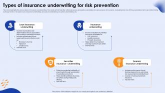 Types Of Insurance Underwriting For Risk Prevention
