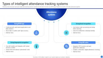 Types Of Intelligent Attendance Applications Of IoT In Education Sector IoT SS V