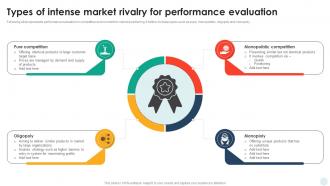 Types Of Intense Market Rivalry For Performance Evaluation