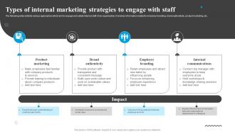 Types Of Internal Marketing Strategies To Engage With Staff