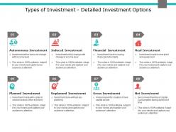 Types of investment detailed investment options planned investment ppt slides