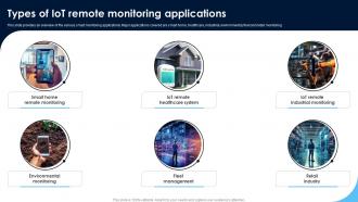 Types Of IoT Remote Monitoring Monitoring Patients Health Through IoT Technology IoT SS V