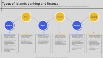 Types Of Islamic Banking And Finance Comprehensive Overview Fin SS V