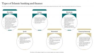 Types Of Islamic Banking And Finance Interest Free Finance Fin SS V