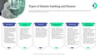 Types Of Islamic Banking And Finance Islamic Banking And Finance Fin SS V