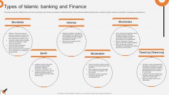 Types Of Islamic Banking And Finance Non Interest Finance Fin SS V