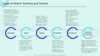 Types Of Islamic Banking And Finance Shariah Compliant Finance Fin SS V