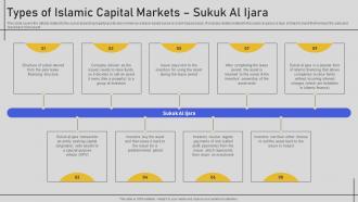 Types Of Islamic Capital Markets Sukuk Al Ijara Comprehensive Overview Fin SS V
