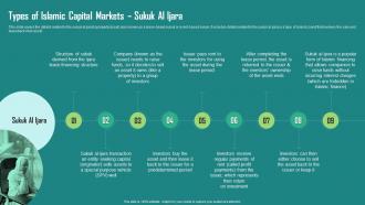 Types Of Islamic Capital Markets Sukuk Al Ijara Everything About Islamic Finance Fin Ss