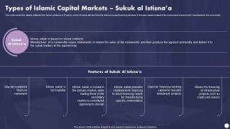 Types Of Islamic Capital Markets Sukuk Al Istisnaa Profit And Loss Sharing Finance Fin Ss V