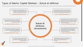 Types Of Islamic Capital Markets Sukuk Al Istithmar Non Interest Finance Fin SS V