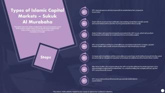 Types Of Islamic Capital Markets Sukuk Al Murabaha Profit And Loss Sharing Finance Fin SS V