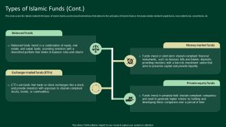 Types Of Islamic Funds A Complete Understanding Fin SS V Content Ready Appealing