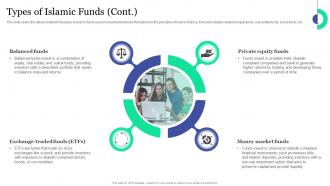 Types Of Islamic Funds Islamic Banking And Finance Ppt Summary Fin SS V Image Appealing