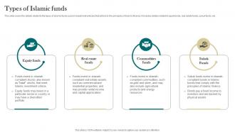 Types Of Islamic Funds Ppt Powerpoint Slides Interest Free Finance Fin SS V